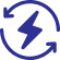 Renewable Energy
